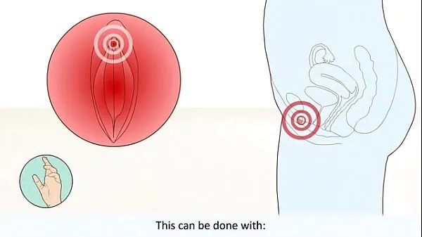 Tonton Female Orgasm How It Works What Happens In The Body Filem teratas